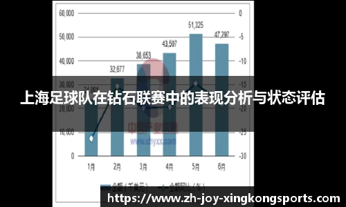 上海足球队在钻石联赛中的表现分析与状态评估