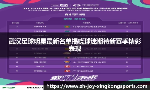 武汉足球明星最新名单揭晓球迷期待新赛季精彩表现